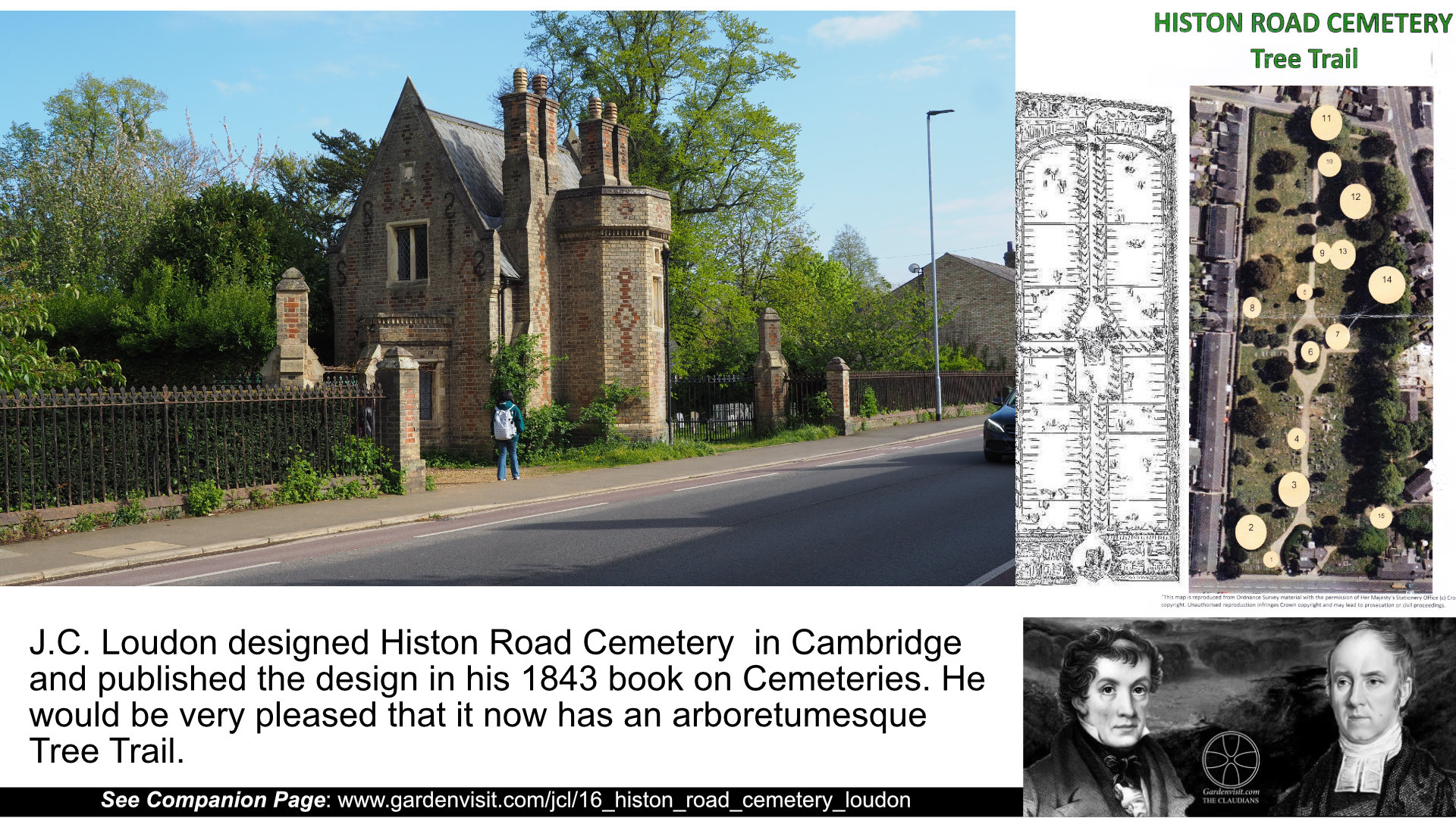 J C Loudon Histon Road Cemetery Cambridge